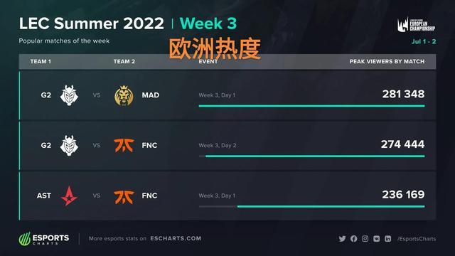 革对球队建 革对球队建