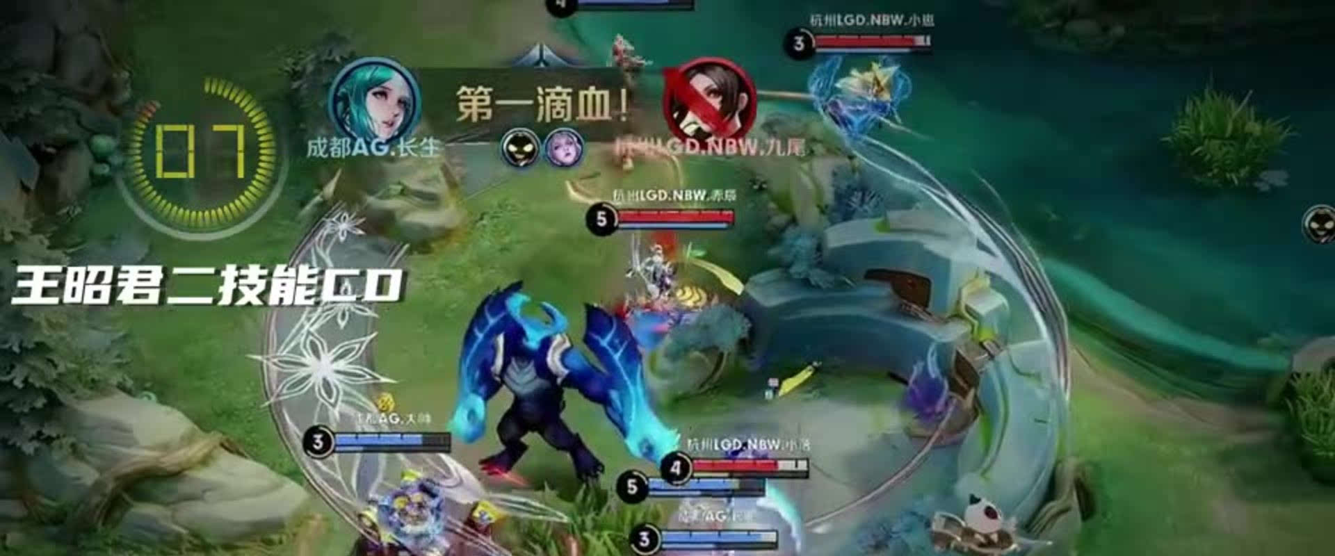 球路线和落 球路线和落