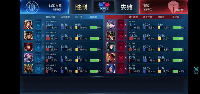 参与其中 参与其中