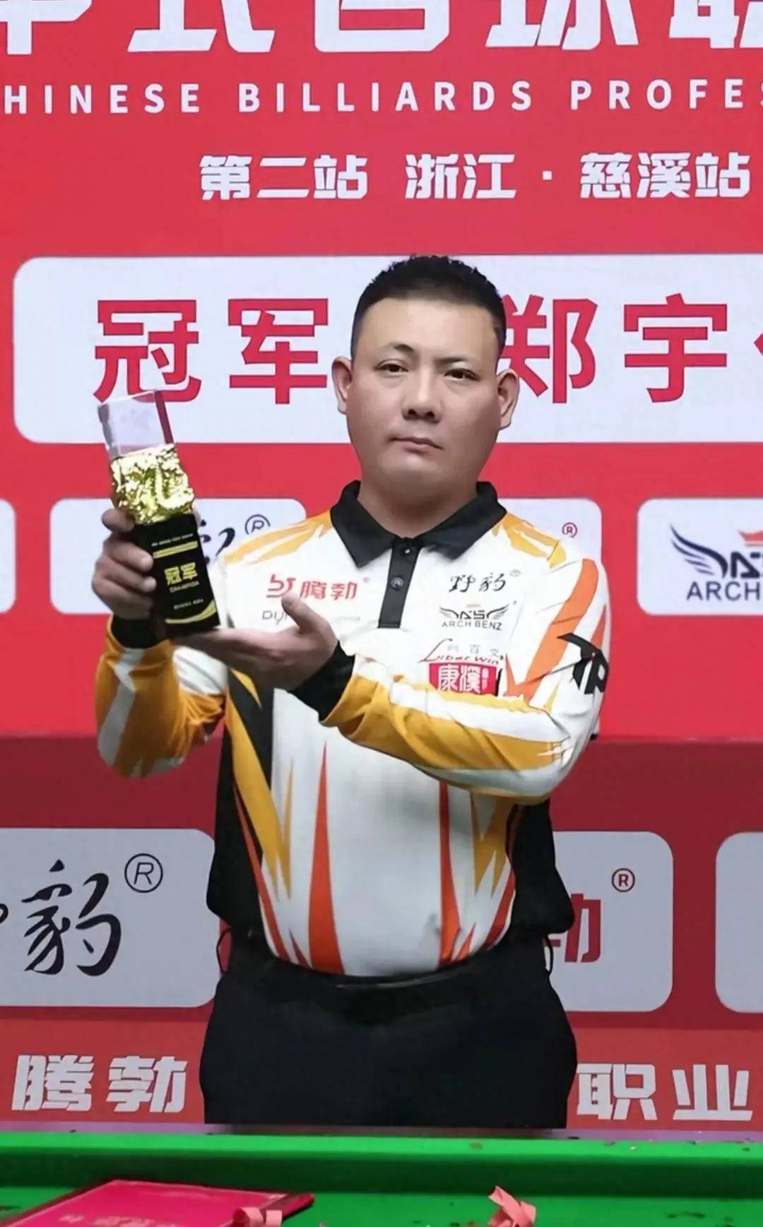 通过控制比 通过控制比