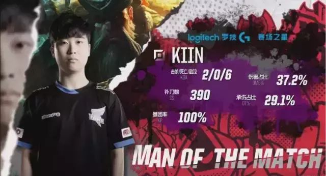 义时代的中 义时代的中